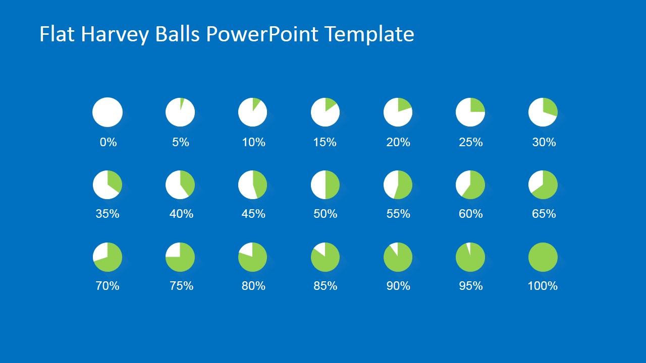 Harvey Balls Mac Powerpoint Download